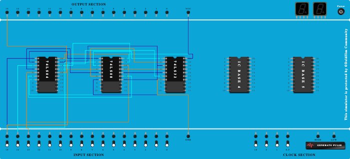 Parity Generator(Odd)