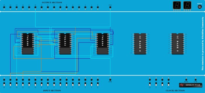 Even Parity Generator