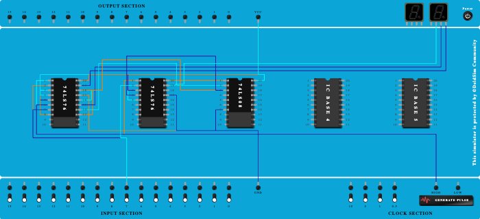 3-bit synchronous down counter