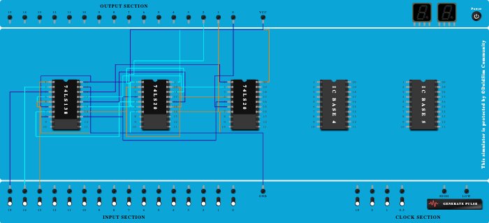 3bit binary to grey