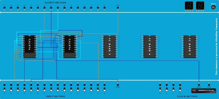 0-2-4-5-0 synchronous sequence