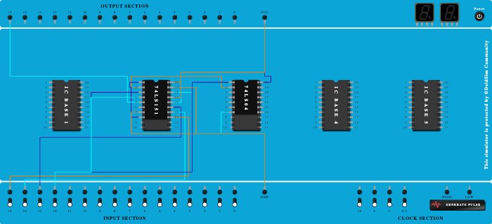 Implement a 4 variable Boolean Function using 8:1 Multiplexer