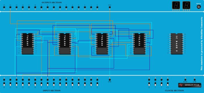 2 BIT COMPARATOR (A = B )