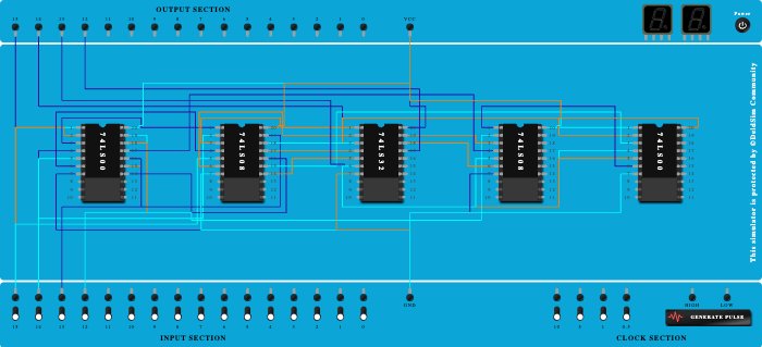 Gray Code to Binary