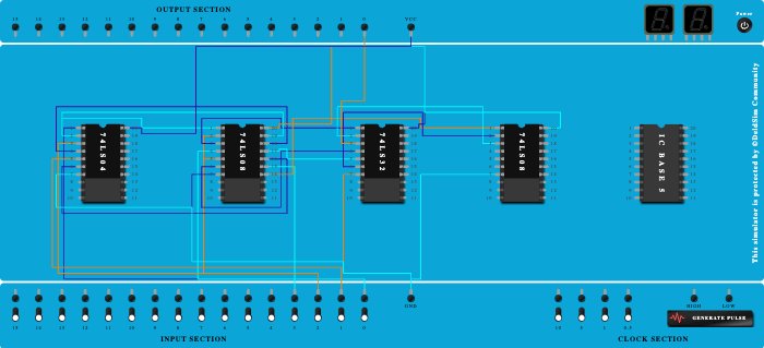 2  bit comparator (a<b)