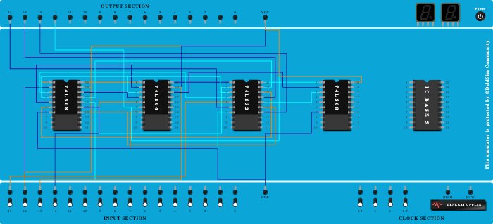 code converter: BCD to excess 3