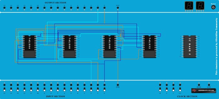 Parity Generator