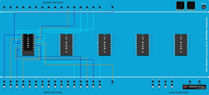 4 bit adder