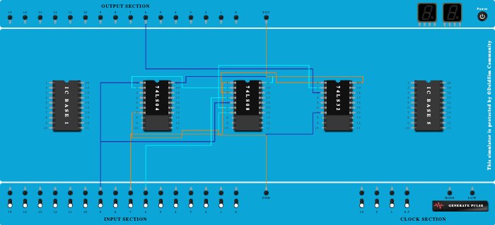 logic circuit of a 2 to 1 multipplexer