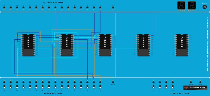 Full Adder using basic gates