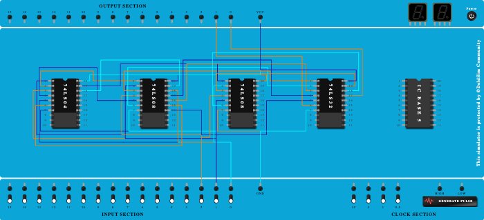 2859_FULL ADDER CKT