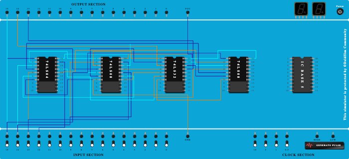 Gray to Binary Converter
