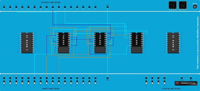 Full adder using NAND gate
