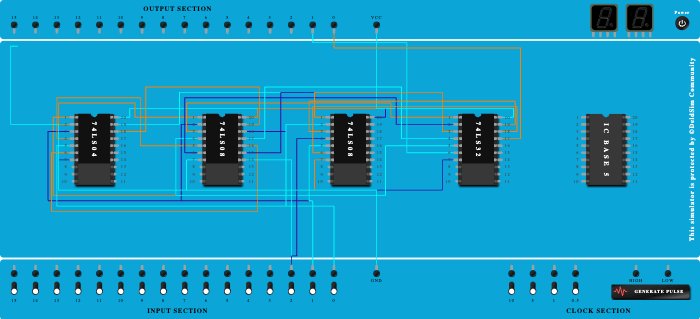Full adder using logic gates - Harshada (2834) 