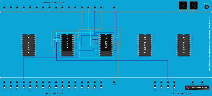 4_bit up_counter