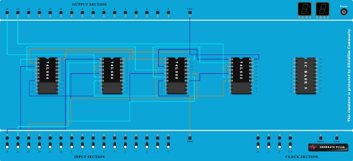Full Substractor