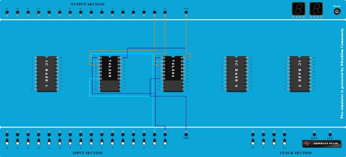 half adder