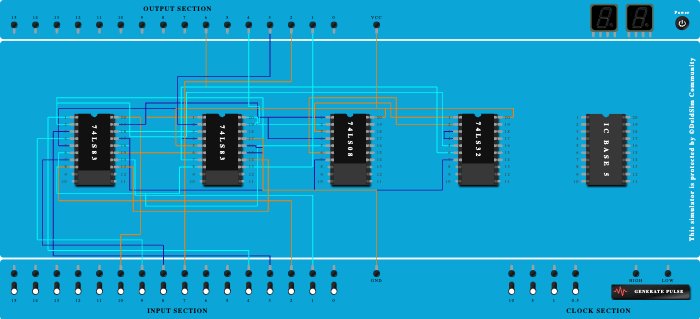 BCD adder 1