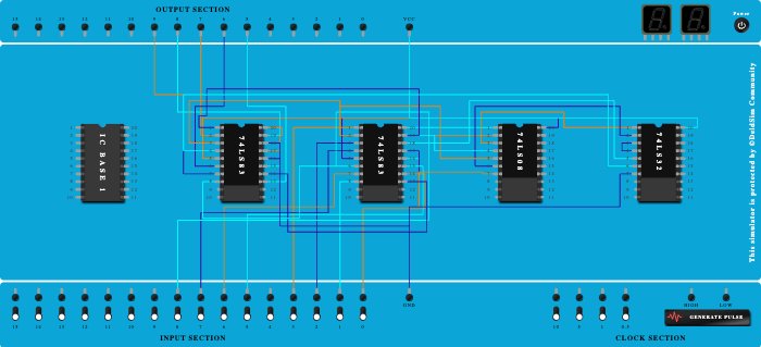 BCD adder - Copy