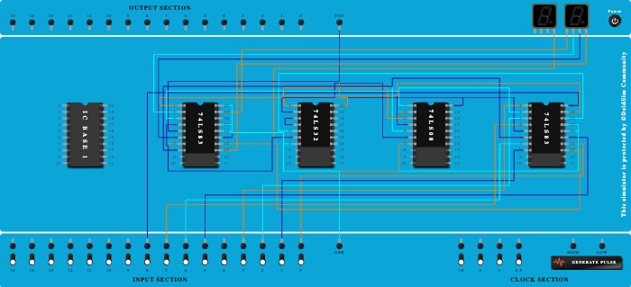 BCD ADDER REVISED
