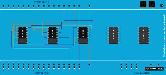 2:4 decoder using gate 
