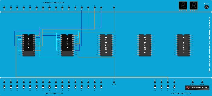 4-Bit Ripple UP Counter