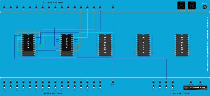 4-Bit Ripple Down Counter
