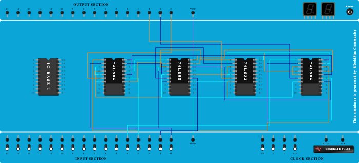 Subhajit Sardar - Modified