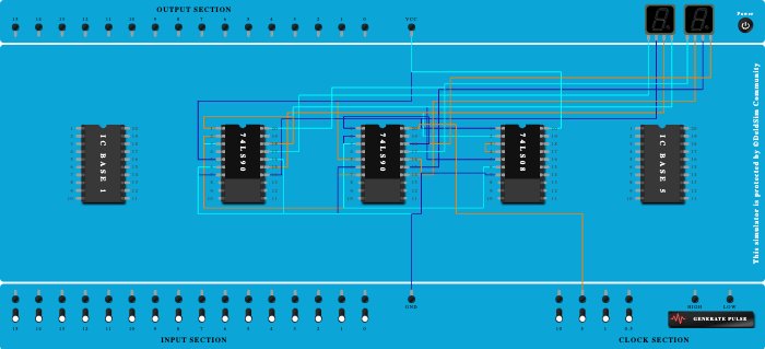Mod-70 counters 