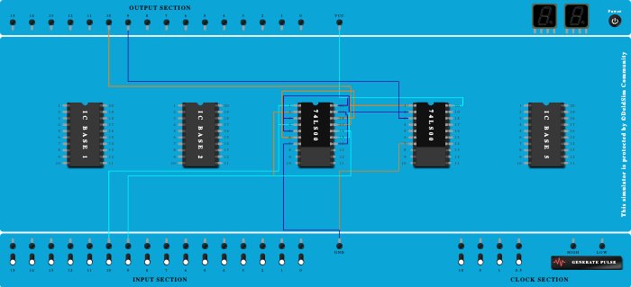 Half adder using NAND gate