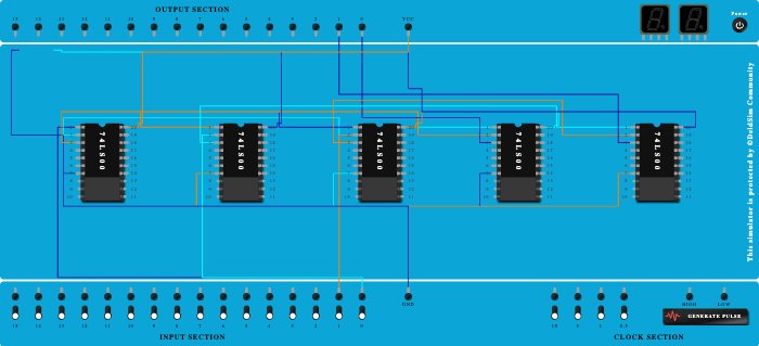 Half Adder using NAND