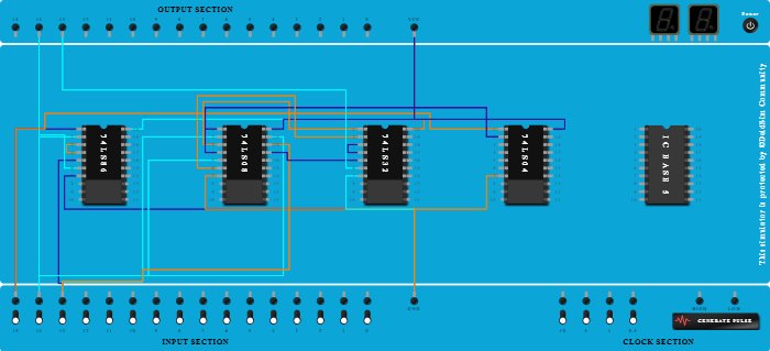 full substractor using and