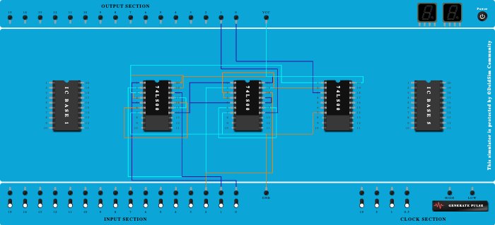 Full Adder using NAND