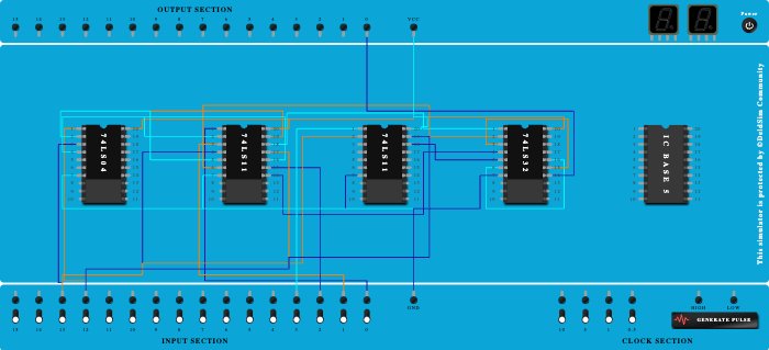 4:1Multiplexer