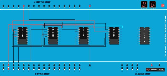FULL SUBTRACTOR Circuit