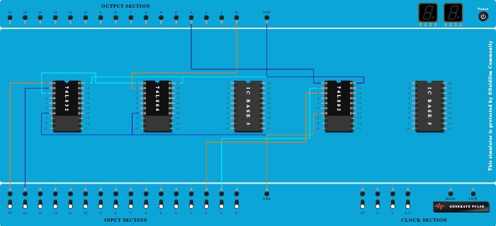 IMPLEMENTATION OF NOR GATE USING BASIC GATES