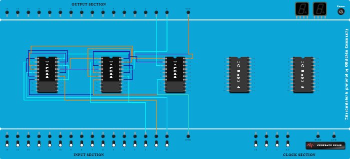 FULL ADDER - Universal Gates