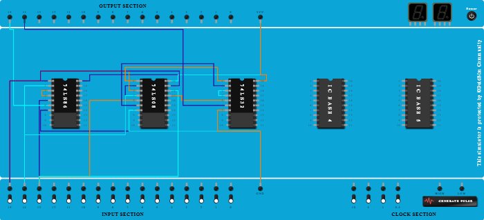 Full adder using basic gates