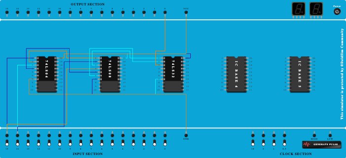 XOR GATE