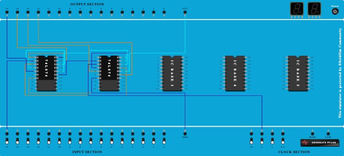 serial in parallel out