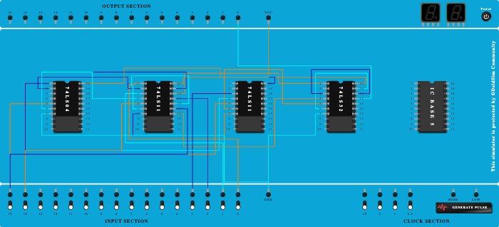 4:1 multiplexer