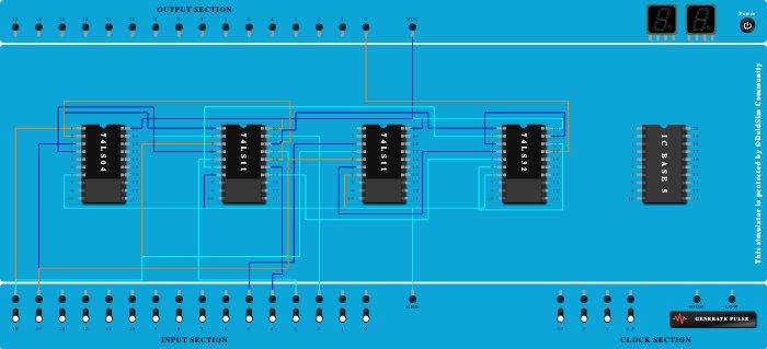 4:1 multiplexer