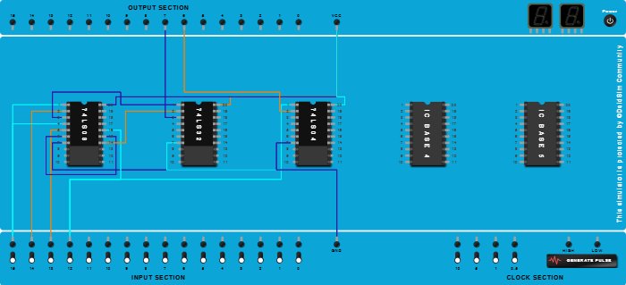 excess 3 to 8421 BCD (W Z)
