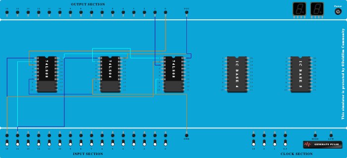 1:2 De-Multiplexer using logic gates