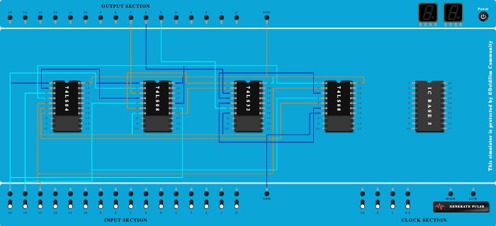 gray code converter