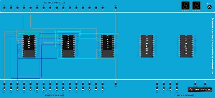 Full Adder using basic gates