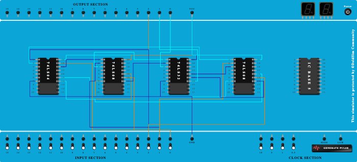 3Bit gray code -ANKIT GUPTA