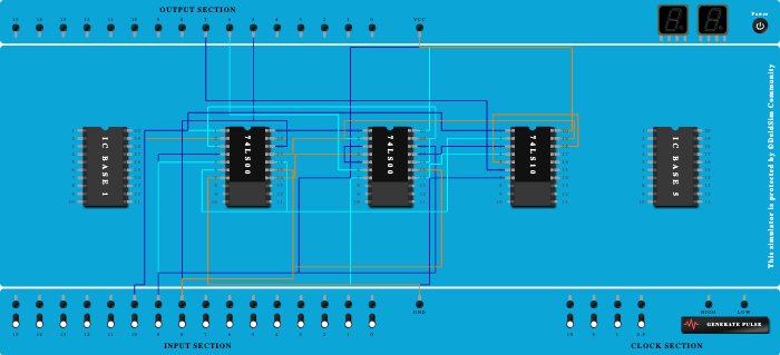 3 BIT 2's COMPLEMENT FINAL GOOD ONE