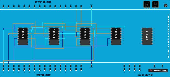 Full Adder - D SAI CHARAN