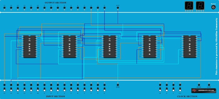 3 bit gray code to binary code 